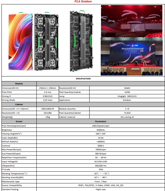 Rental Ekran LED 1000x500mm zewnętrzny