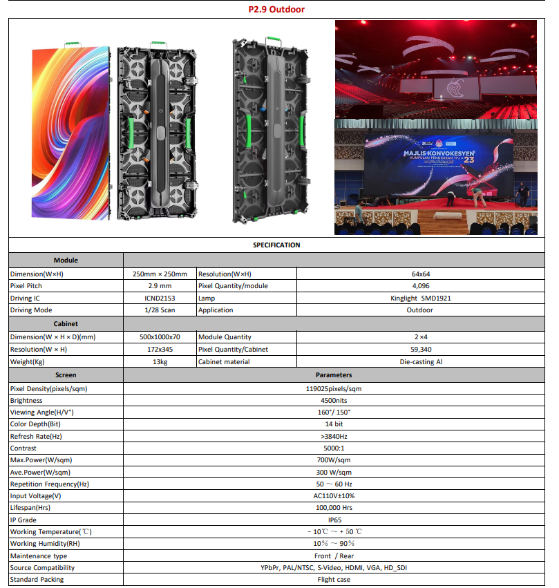 Rental Ekran LED 1000x500mm zewnętrzny