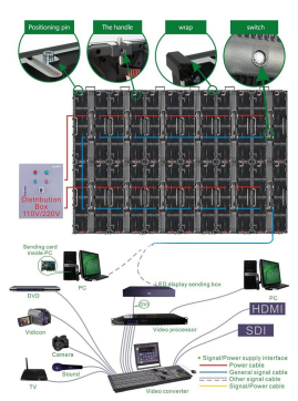 RENTAL LED DISPLAY P3.9 outdoor 1000x500mm HIKVISION DS-D4239RO-CQL made of aluminum quick-assembly cabinets 